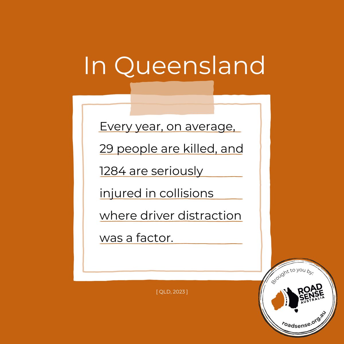Remember that distraction isn't just being on your phone 📱, it's anything that splits your focus 🔎 from the road.

What's the most common distraction you encounter while driving?

roadsense.org.au

#roadsense #roadsenseau #roadsafety #distraction #distracteddriving