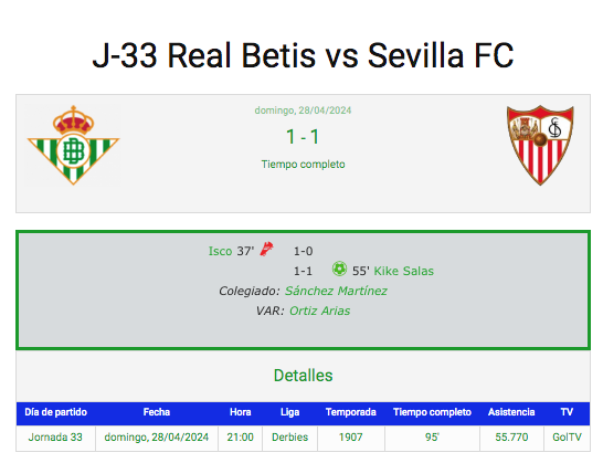 ⚽️ Consulta la ficha completa, video-resumen, zona mixta, estadísticas del partido, galerías de fotos
⚔️ @RealBetis vs @SevillaFC

➡️ betisweb.com/web/event/j-33…

📅 Jornada 33

#DíadeBetis #RealBetisSevilla #ElGranDerbi #Betis💚
#CompeticiónBetisweb