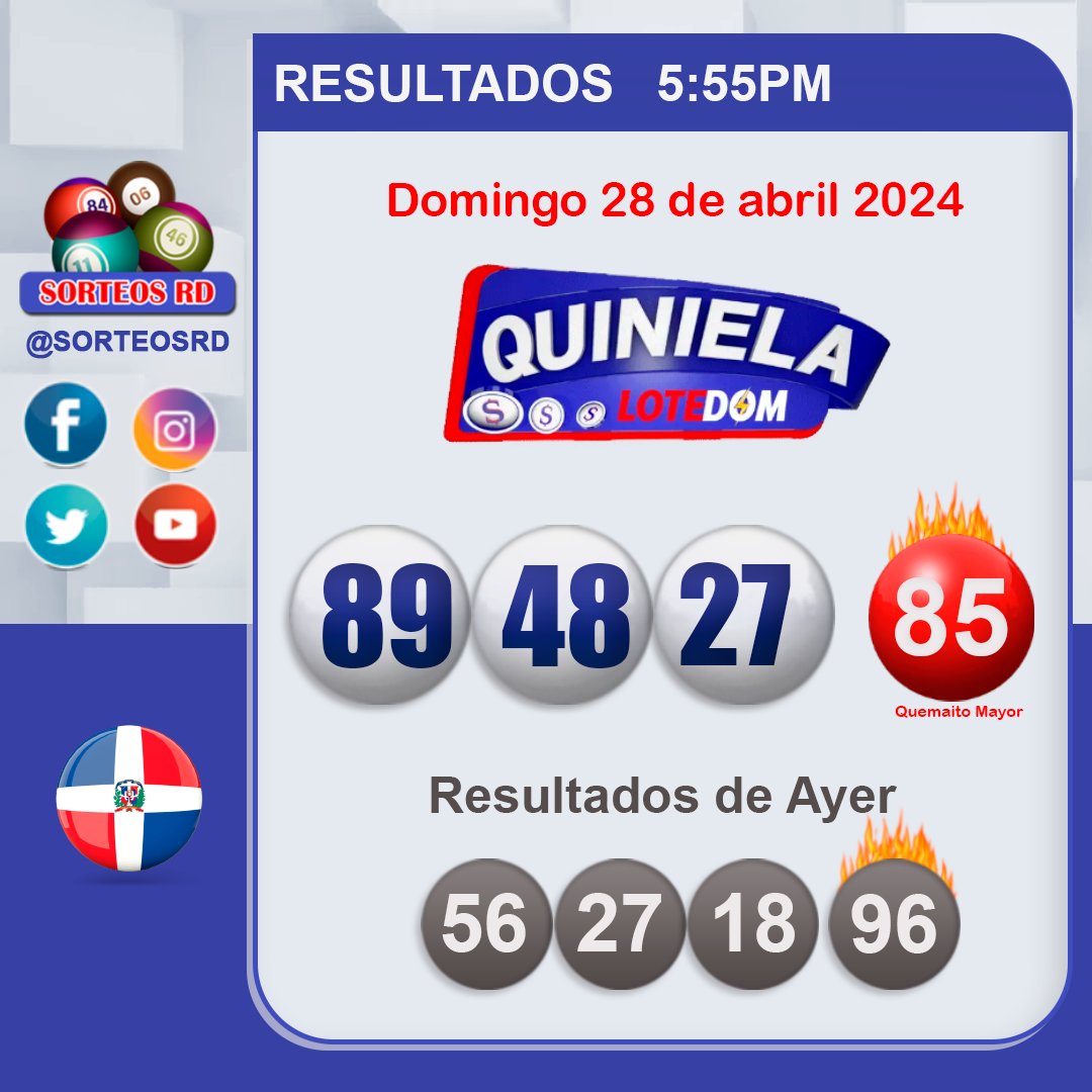 SorteosRD's tweet photo. 👉Resultados de Lotería LOTEDOM
Domingo 28 de abril de 2024 / 5:55 P.M.
#LoteDom #quemaitomariayor #LoteriasDominicanas #SorteosRD
•
►Quiniela: 89-48-27 Q85🢀
•
Aviso: No somos la pagina oficial, SORTEOS RD solo se limita a publicar los sorteos
🚫Los Juegos de azar son para mayores de 18 años🚫