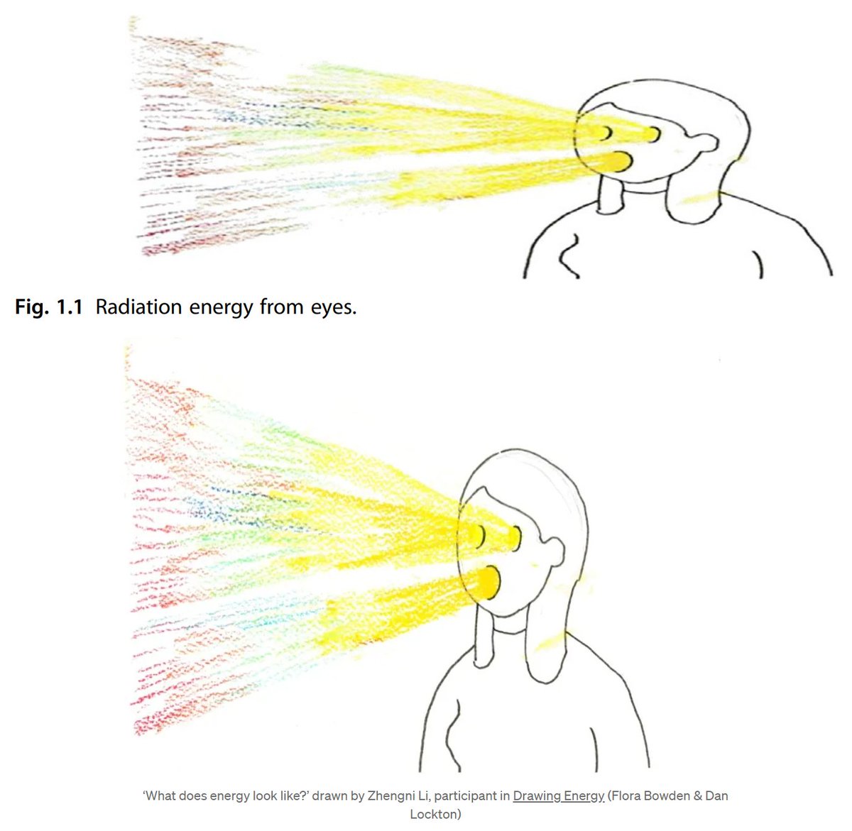 Things go horribly wrong when authors have contracted with Elsevier to deliver a book on tidal energy and don't have time to notice that the sources of their plagiarism are writing non-literally.
pubpeer.com/publications/E…
worldenergy.org/assets/downloa…