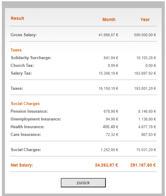 Quatuux's tweet image. Petit thread parce que j'ai fait des simulations par rapport à un gars que j'envisage de recruter (en start-up), qui est payé près de 500 k€ brut / an en Allemagne (en start-up aussi).

Photos dans l'ordre, montrant le net restant:
Allemagne - US (Texas) - France