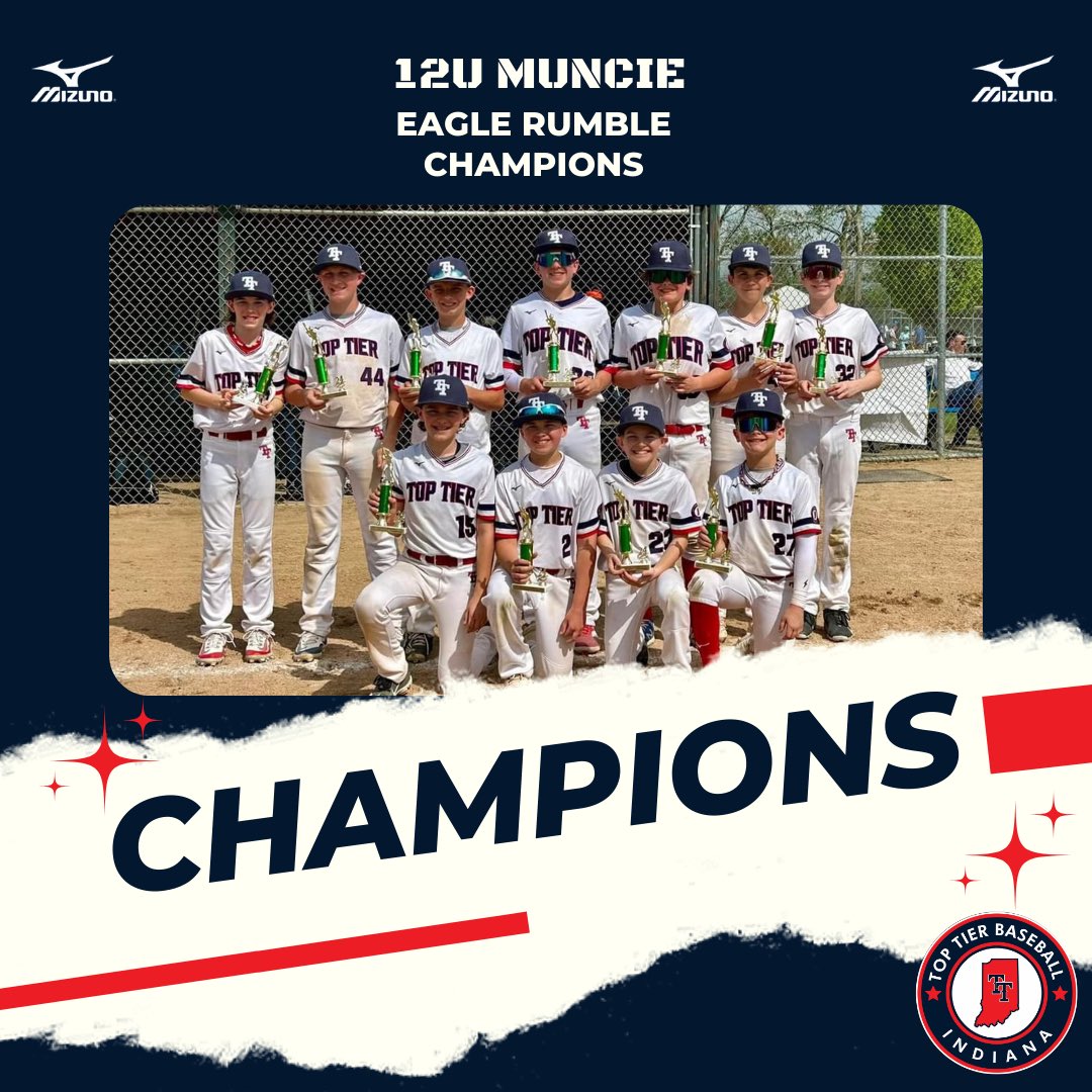 Top Tier Indiana (@toptierin) on Twitter photo 