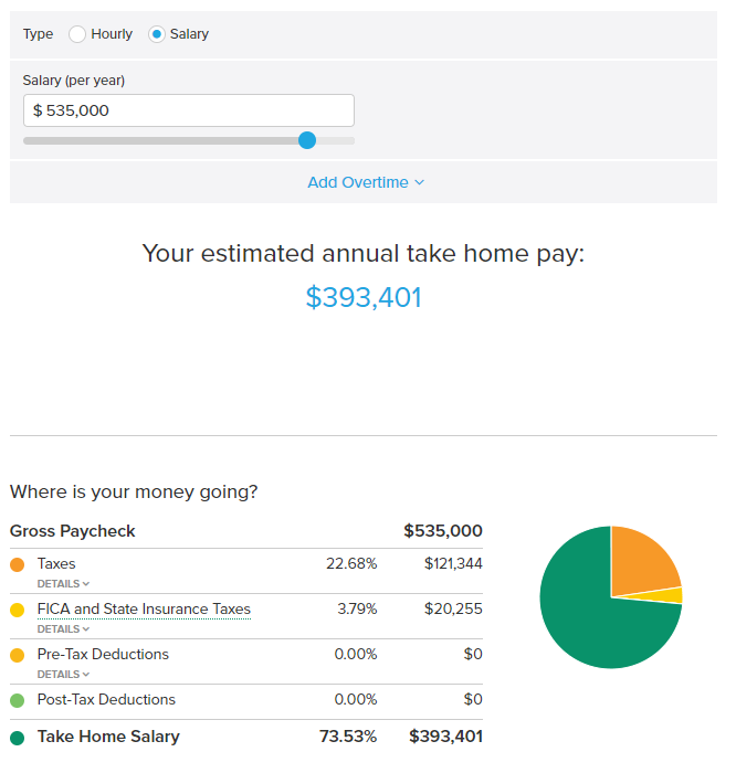 Quatuux's tweet image. Petit thread parce que j'ai fait des simulations par rapport à un gars que j'envisage de recruter (en start-up), qui est payé près de 500 k€ brut / an en Allemagne (en start-up aussi).

Photos dans l'ordre, montrant le net restant:
Allemagne - US (Texas) - France
