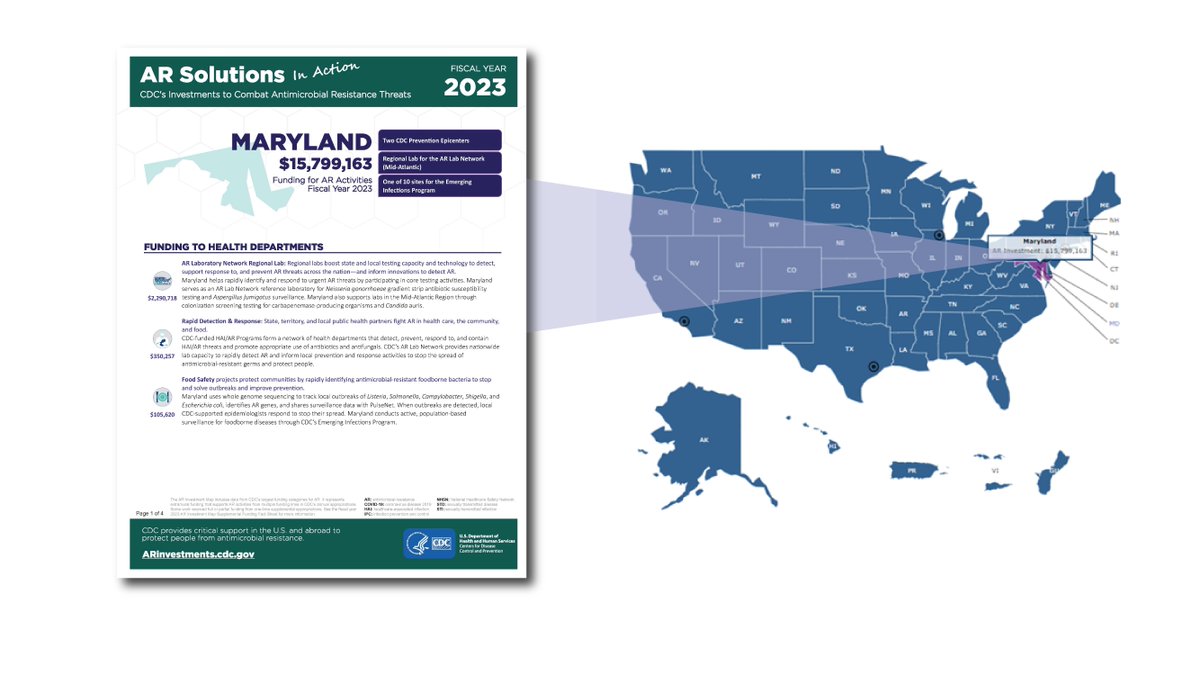 Happy Birthday, #Maryland! @CDCGov remains committed to protecting the public against #AntimicrobialResistance (AR). Learn more about CDC-funded AR efforts in Maryland: bit.ly/3UoPHrU