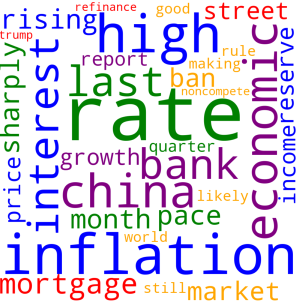 jshap23's tweet photo. Rates, high, and rising. Not ideal. #NLP #economy https://t.co/FhGj6RUwwu