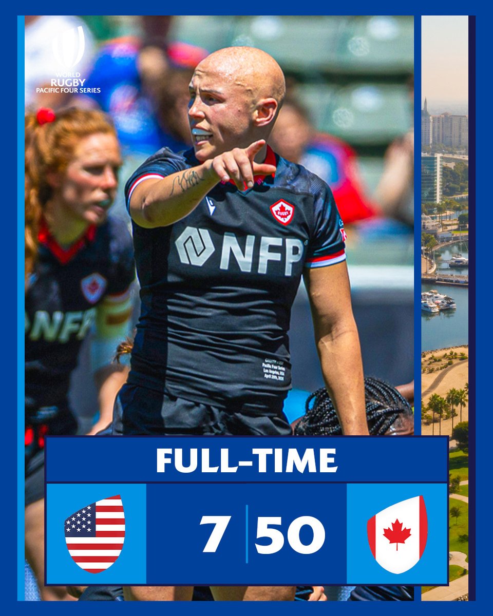 Canada kick off their #PacificFour2024 campaign with a huge win over the USA! 🤯🇨🇦 #PAC4 | @RugbyCanada