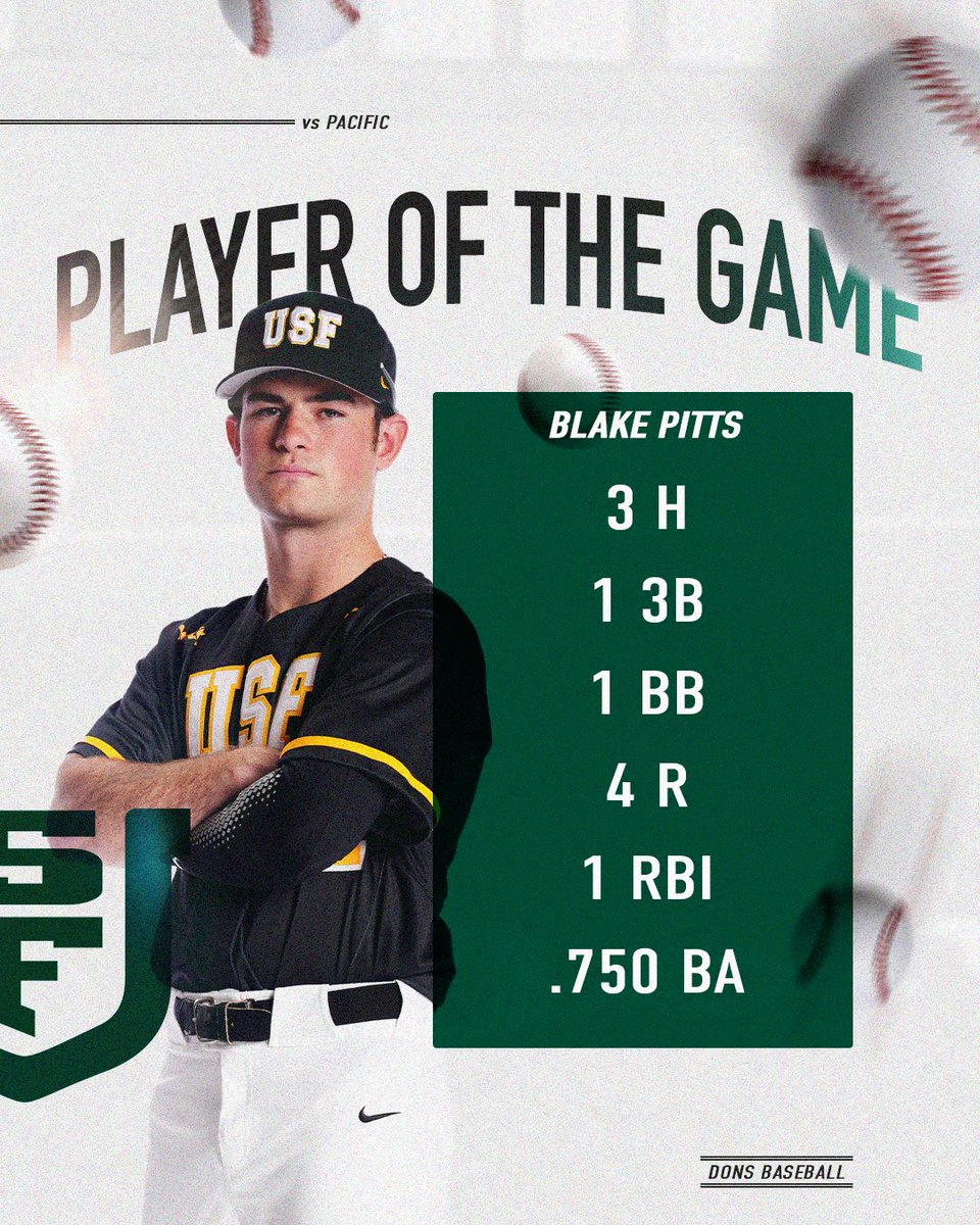 SFDonsBaseball's tweet photo. A career day for @blake19pitts! 🙌

#USFDons | #WCCsports https://t.co/dOm1IduZp2