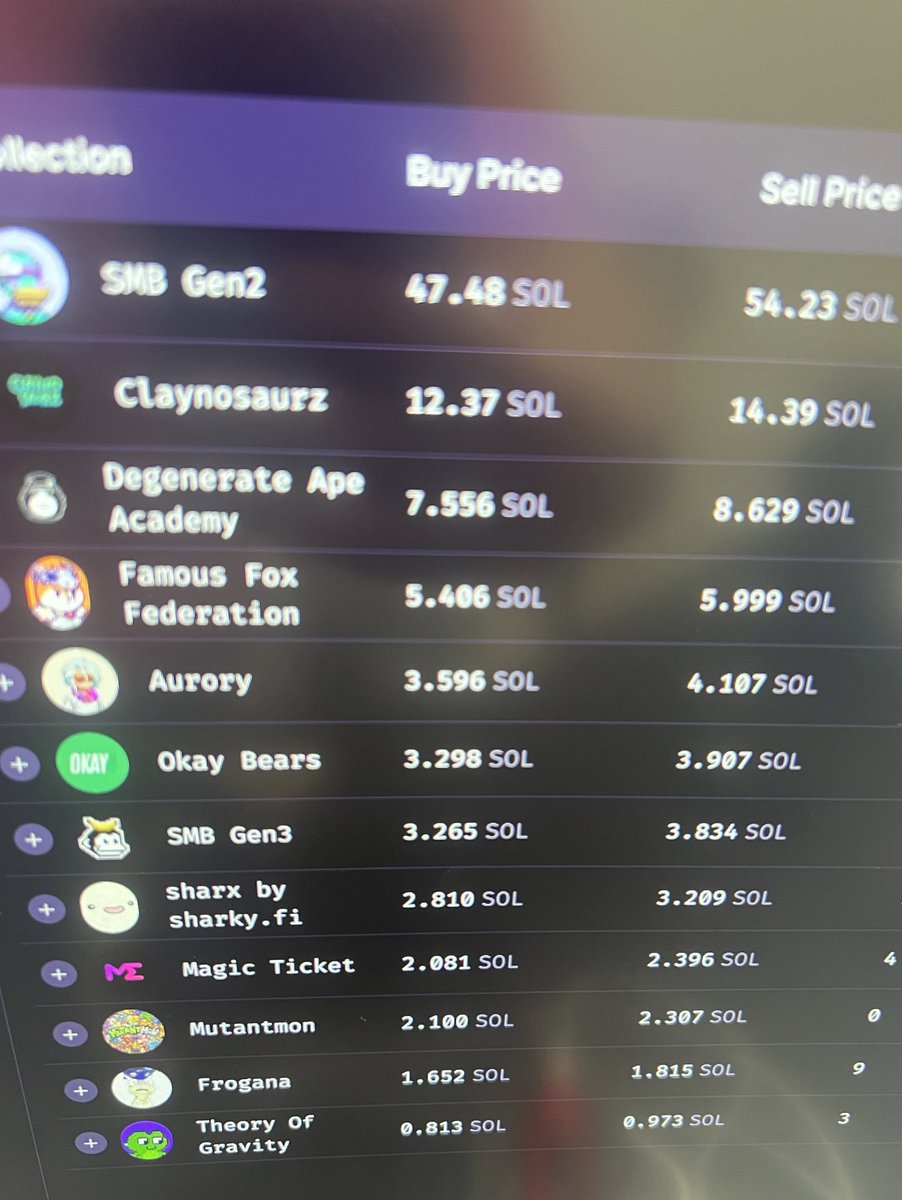 👑 SOL PRINCESS 🛡️ tweet media