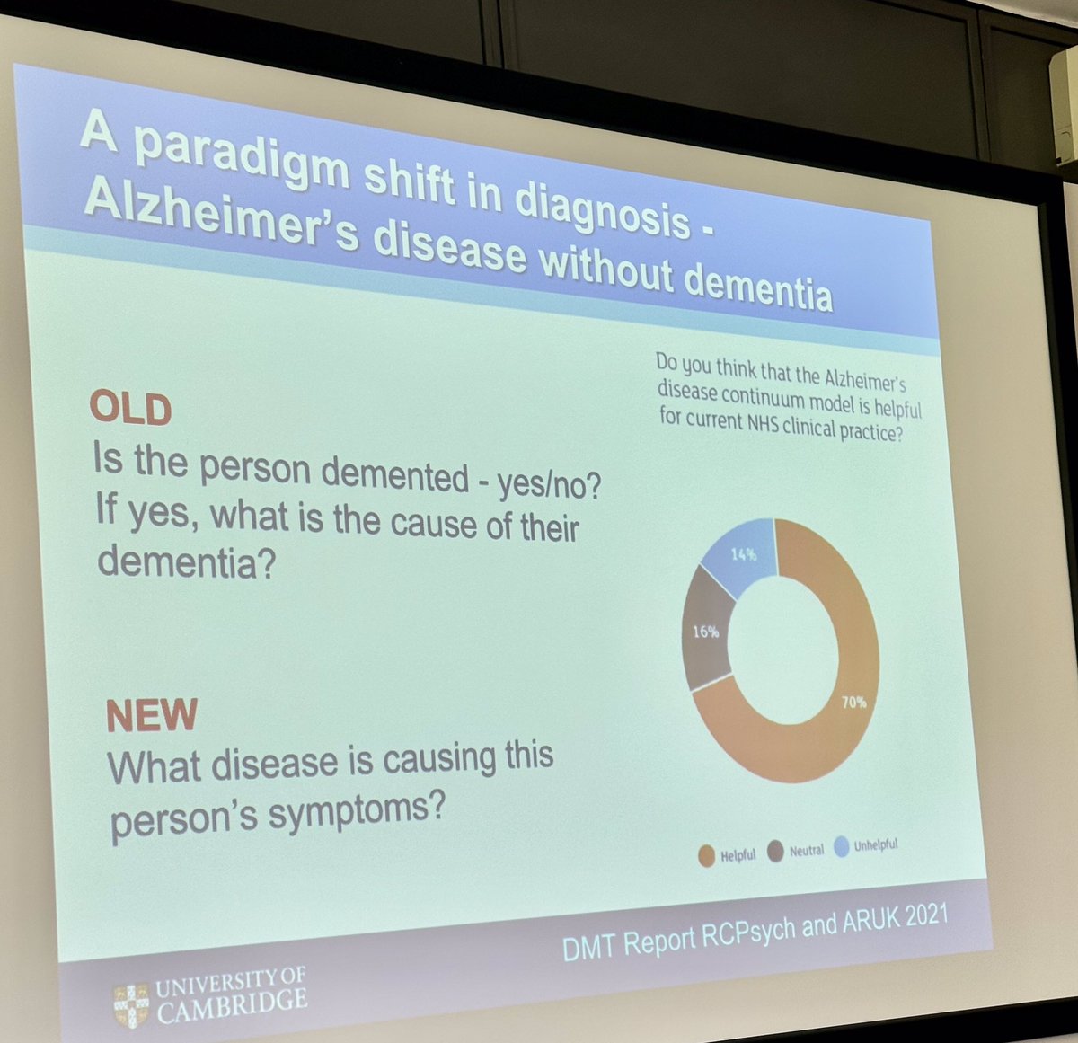 ManalMaraghy1's tweet photo. New direction in management of Dementia, a step forwards, hopefully.
Listening to advances in Alzheimer’s treatment from Prof John O’Brian @rcpsychEastern #EasternSpringConf https://t.co/UKE81acZZt