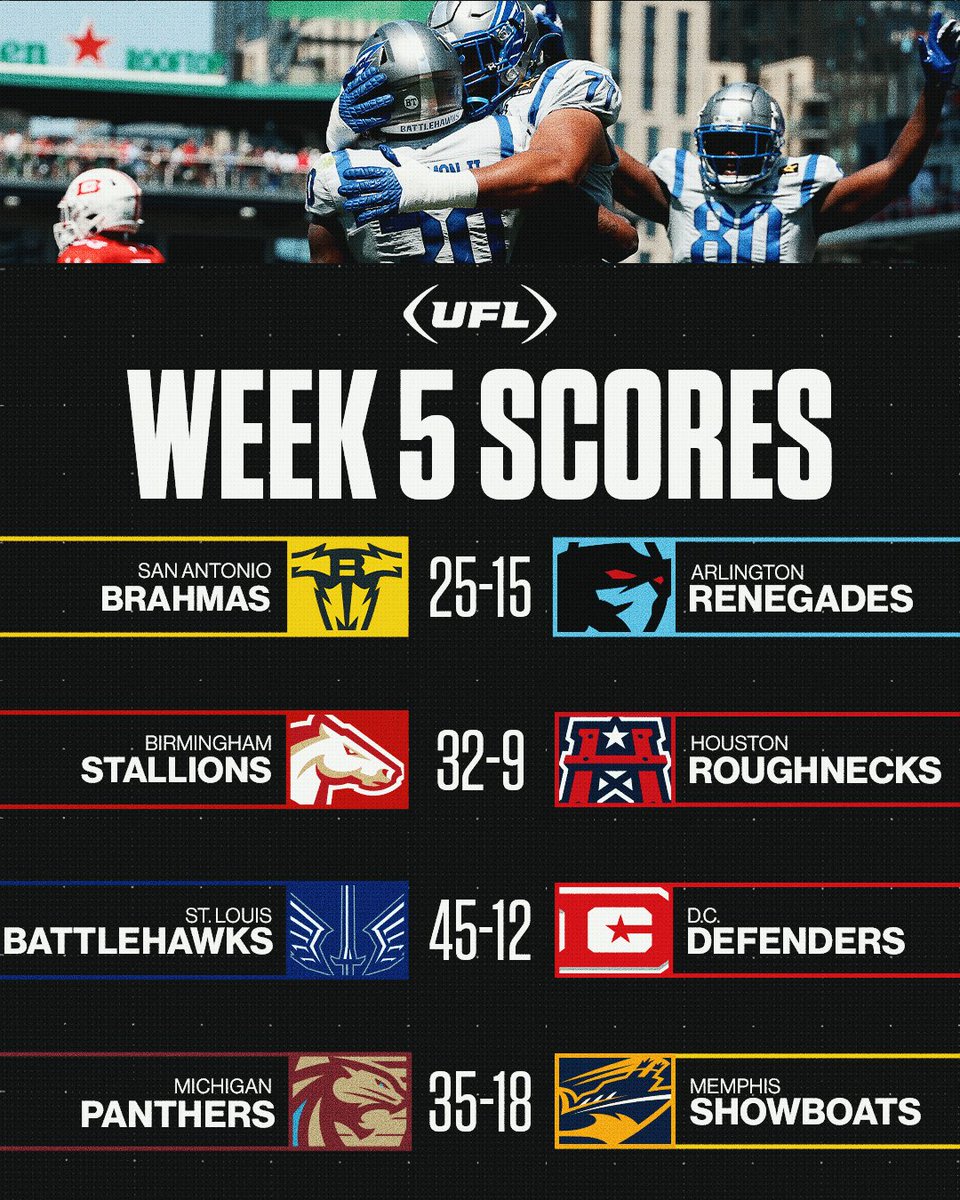 All four away teams are bringing home the W in Week 5 👏