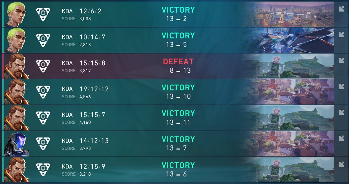 subbing for @noSympathygc at the GC Garden tourney!
straight to the semi-finals, good luck next weekend girls <3