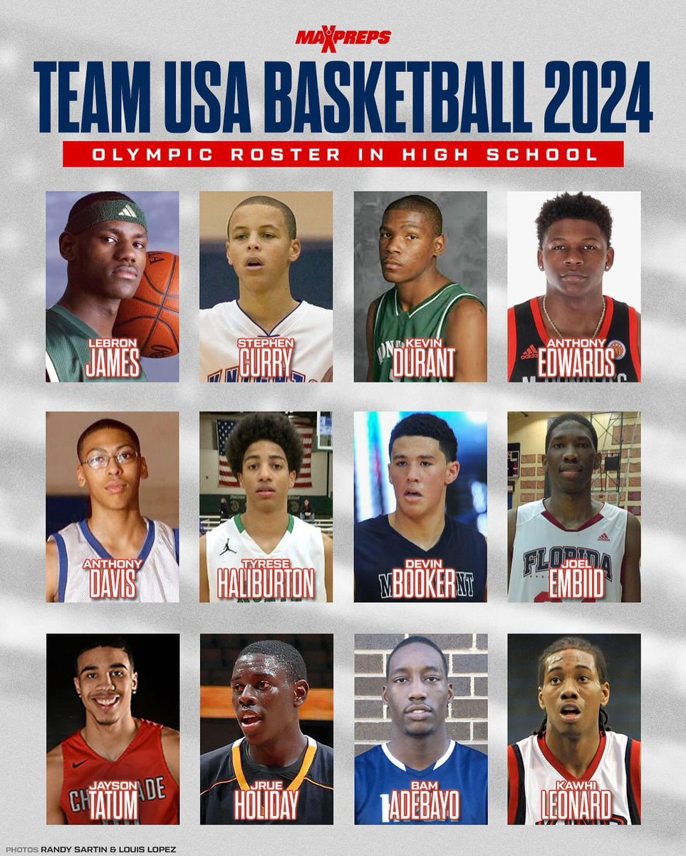 Team USA Basketball when they were in High School! 🤩🇺🇸 @usabasketball @teamusa 

#usabasketball #highschoolsports #USABMNT