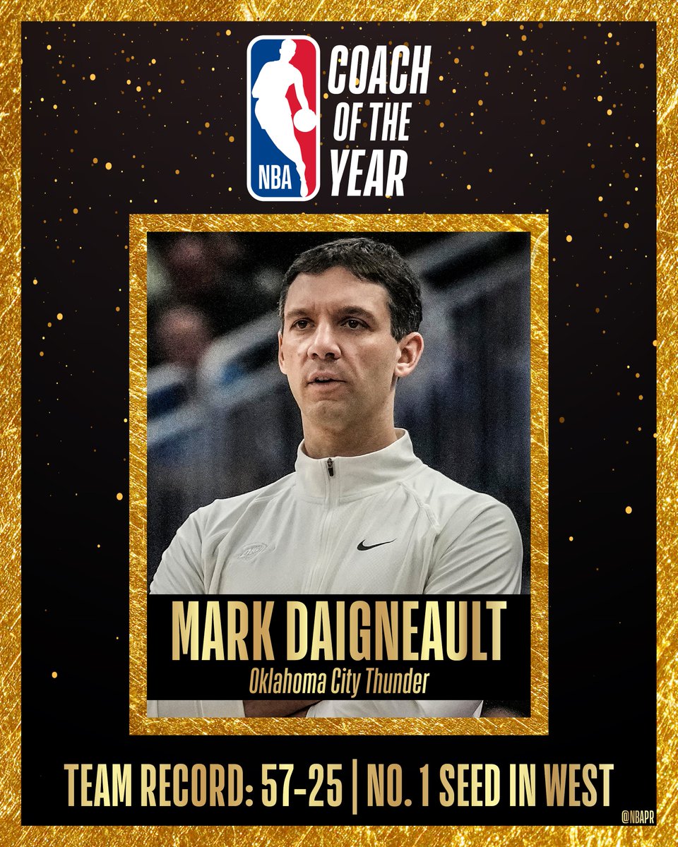 Mark Daigneault has been named Coach of the Year