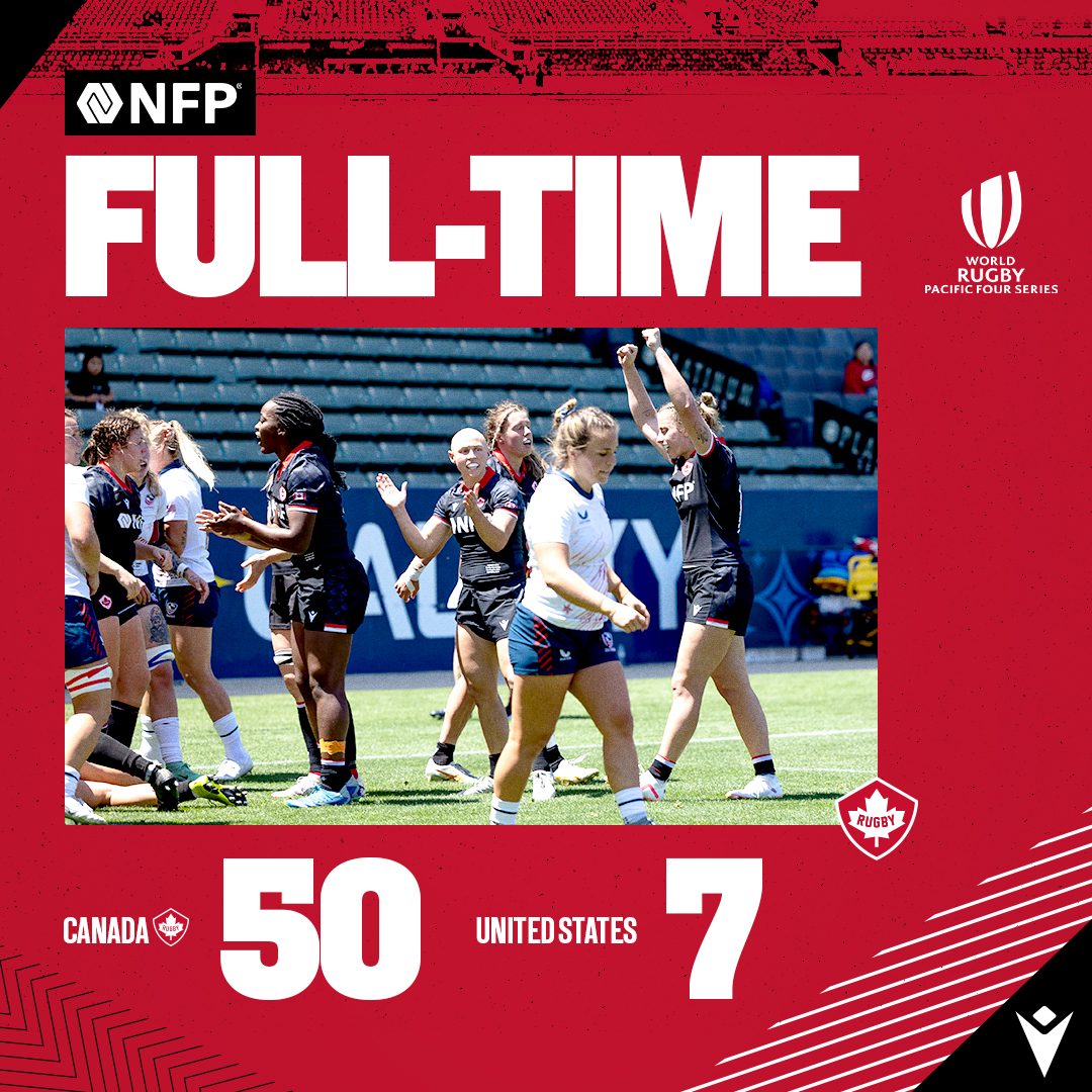 FULL-TIME 🇨🇦

Canada’s Women’s Rugby Team wins 50-7 over USA in game 1 of the Pacific Four Series.

***

COUP DE SIFFLET FINAL 🇨🇦

L’équipe féminine de rugby du Canada s’impose 50 à 7 contre le États-Unis. 
 
#RugbyCA | #OneSquad | @nfpca