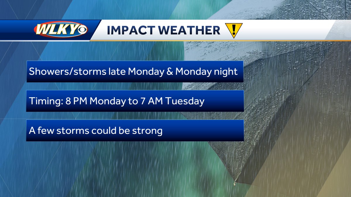IMPACT WEATHER Scattered showers and storms are expected late on Monday, continuing into Monday night. We're not expecting severe weather but a few storms could be strong. #wlkyweather #kywx #inwx @wlky