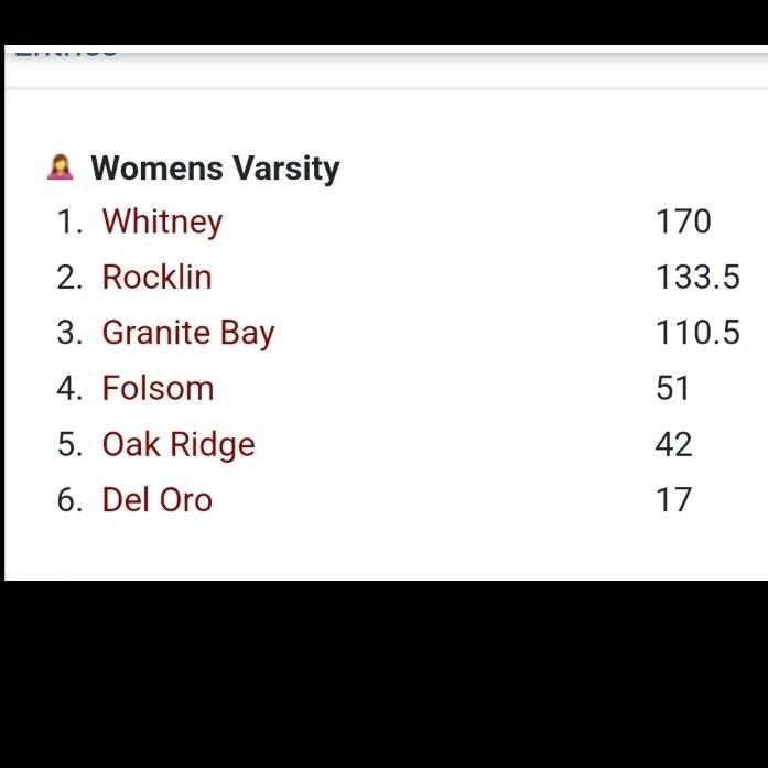 CoachButler25's tweet image. Yesterday,  @whitney__TF wins both Varsity Boys &amp;amp; Girls SFL Track &amp;amp; Field Titles 4 the 2nd str8 year. 4 the girls, their 4th str8 title. 4 the boys, their 2nd str8 title &amp;amp; 3rd in 4 yrs. IT&apos;S A WHITNEY PARTY! #WhitneyTrackAndField #SFLChampions #4Peat #BackToBack #WHSUnleashed