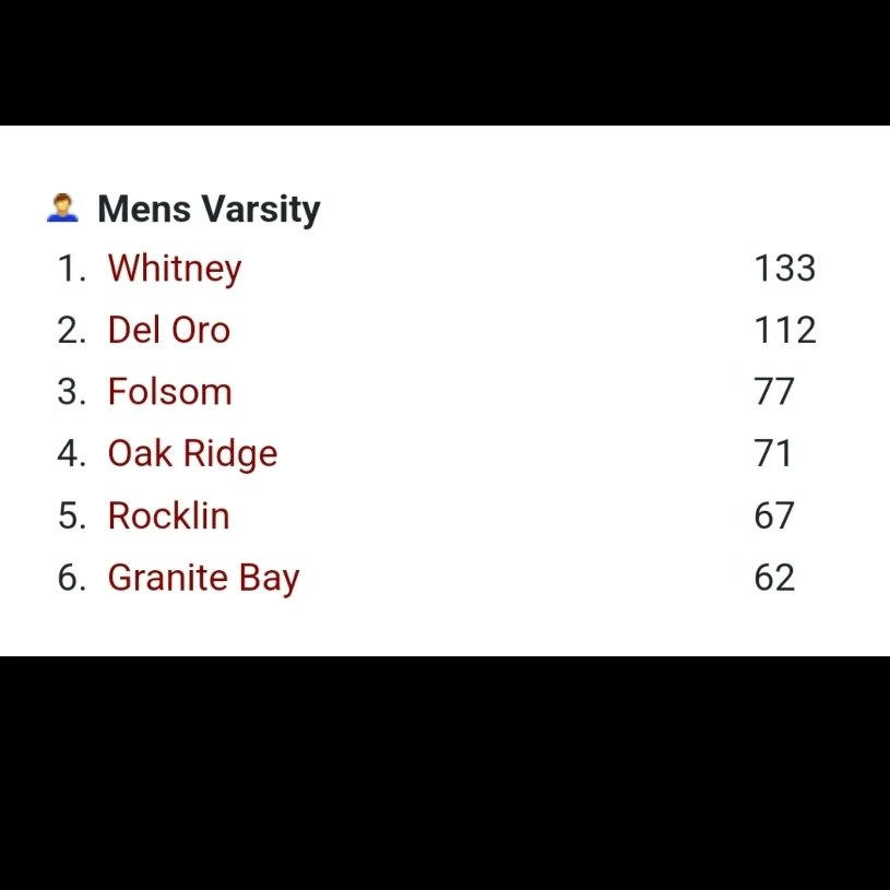 CoachButler25's tweet image. Yesterday,  @whitney__TF wins both Varsity Boys &amp;amp; Girls SFL Track &amp;amp; Field Titles 4 the 2nd str8 year. 4 the girls, their 4th str8 title. 4 the boys, their 2nd str8 title &amp;amp; 3rd in 4 yrs. IT&apos;S A WHITNEY PARTY! #WhitneyTrackAndField #SFLChampions #4Peat #BackToBack #WHSUnleashed