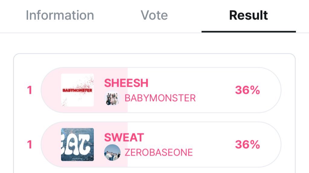 📢 we've increased so much and are now EVEN IN %, let's keep going!!! please vote for zb1 on mnet plus now 😭💙