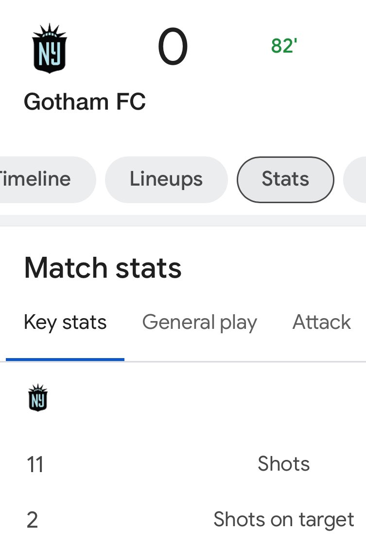 gotham fc core