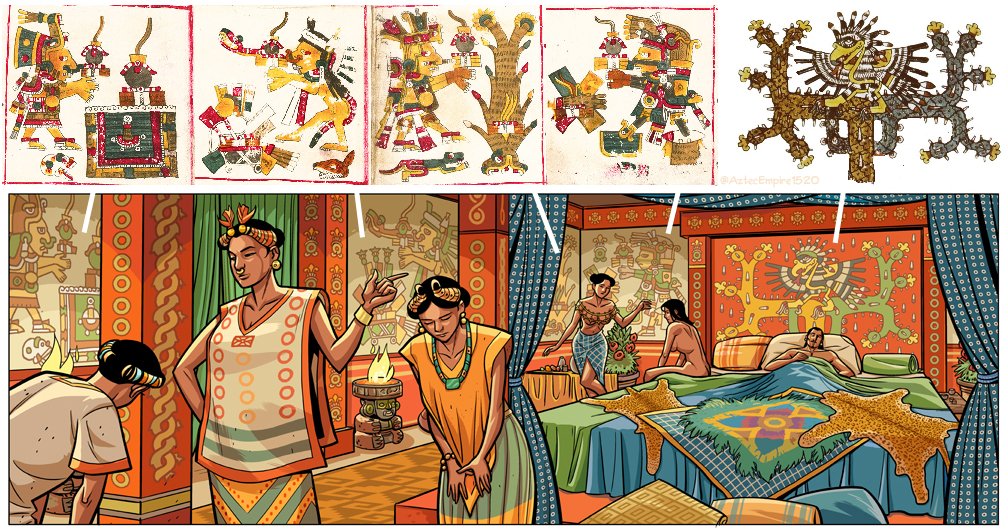 AztecEmpire1520's tweet photo. What're are the figures on the walls of Motecuhzoma's bedchamber? It's the Lords of the Night: Chalchiuhtlicue, Tlazolteotl, Centeotl, and Tezcatlipoca. Also, the Tenochtitlan eagle. All from the Borgia Codex. #CodexToComics https://t.co/XDIysmZAvK