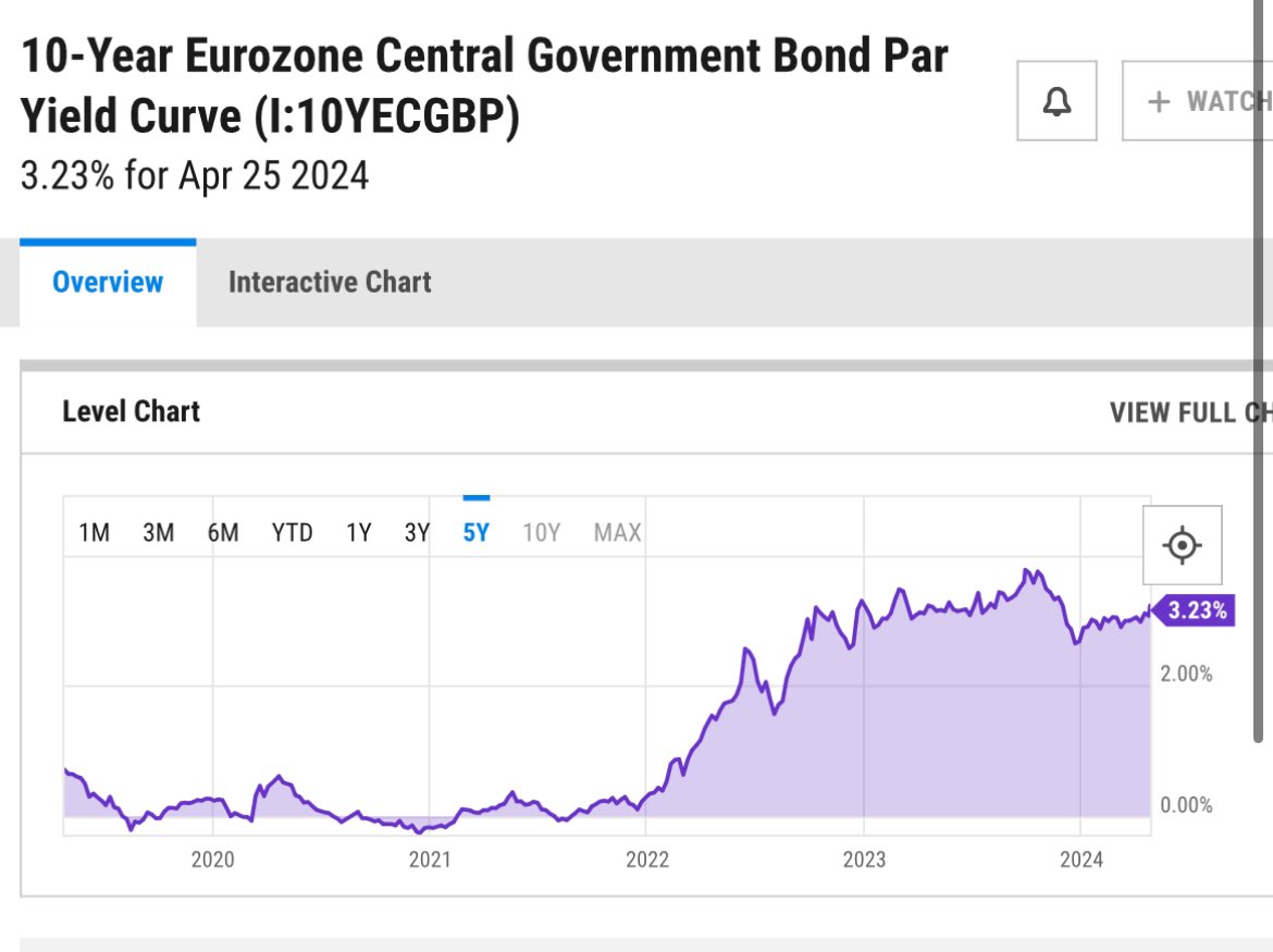 investing_law tweet picture