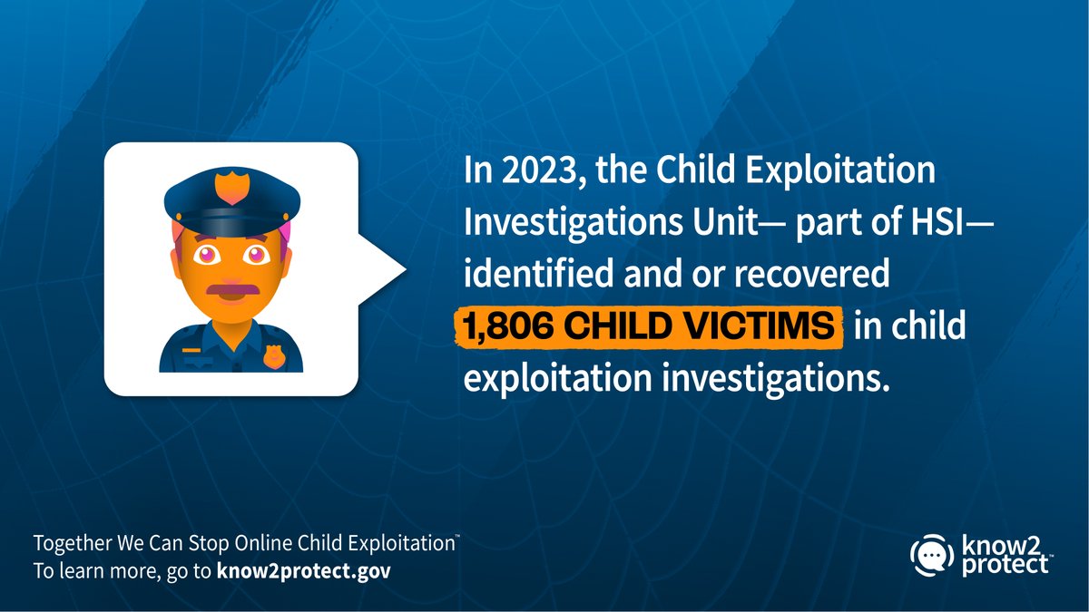 #DYK in 2023, the Child Exploitation Investigations Unit identified and/or recovered 1,806 child victims.

#Know2Protect @DHSgov