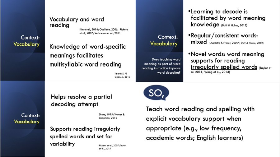 #TRLSummit2024 - Takeaway 1 #SoR and Context! Move the conversation along with this incredible contribution by @YoungSukKim19 Does knowing the meanings of 나 and  help decode them better? Clarity is Everything #NationalCommitteeforEffectiveLiteracy