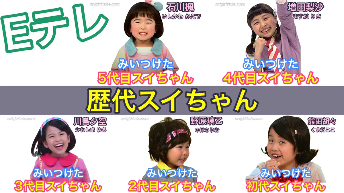 活動歴および当時の関連ビジュアル記録