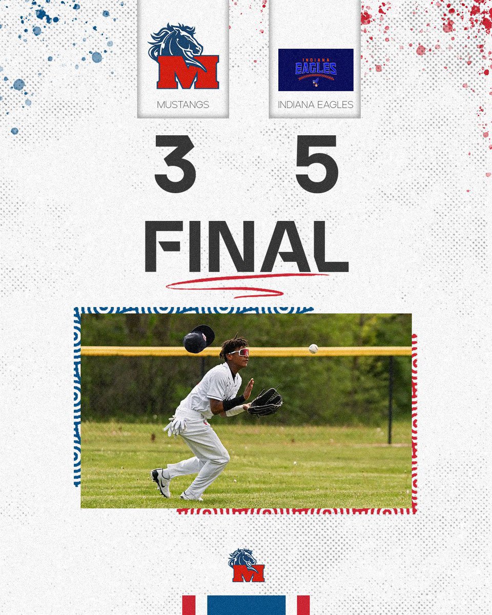 Second game we came up against some good pitching and defense,  we just couldn’t rally enough in the 6th to pull it out. 

Fields 3ip 4H 0ER 3K

<a href="/RoundTripperAca/">RoundTripper Academy</a> <a href="/1MustangsNation/">Indiana Mustangs</a>