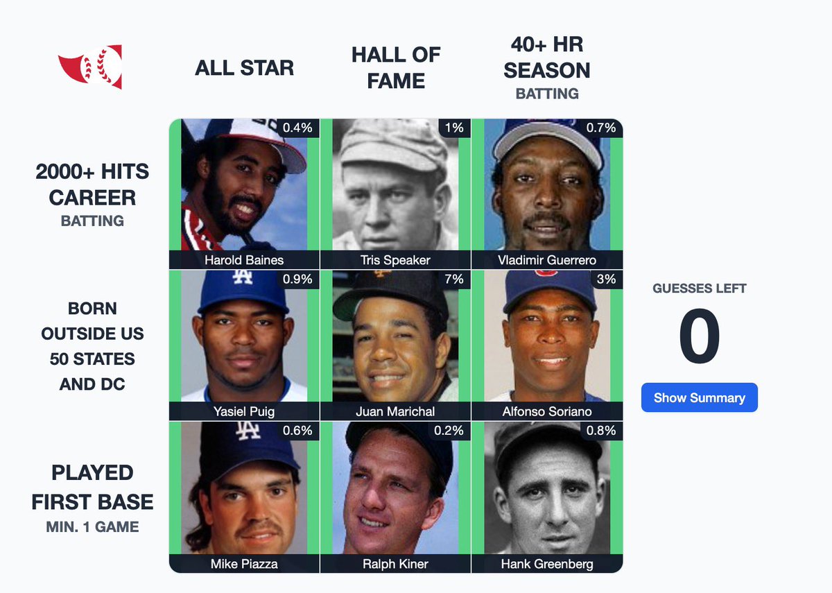 SSlackman's tweet image. 🤓