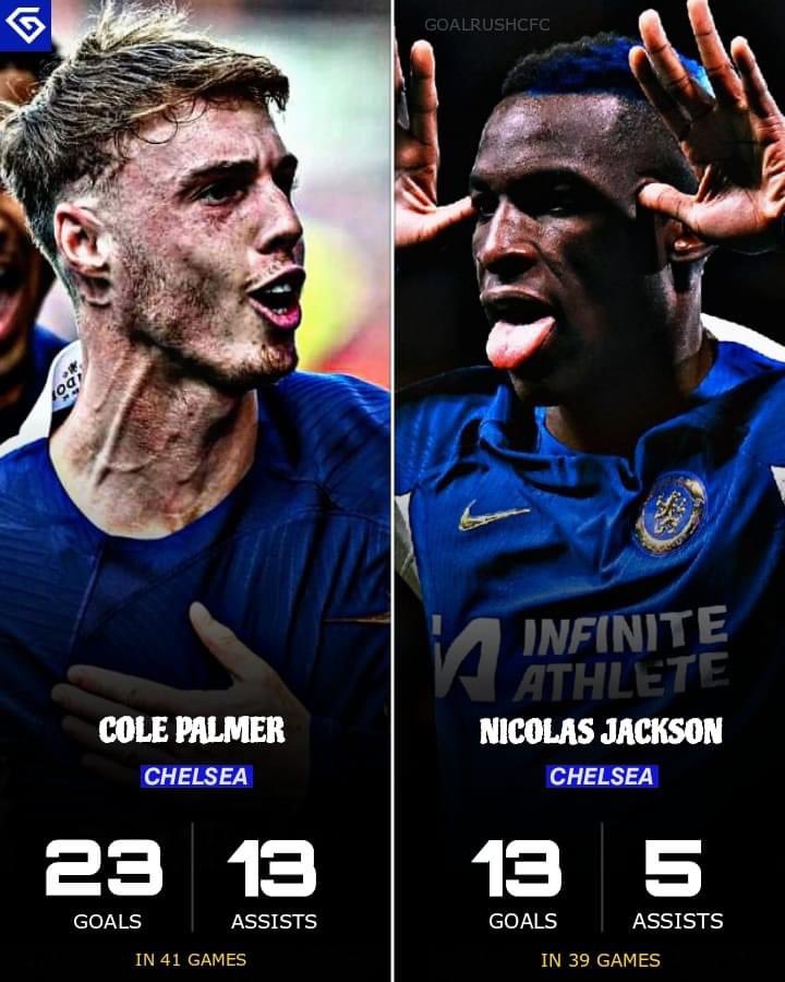 Cole Palmer and Nicolas Jackson stats this season.
