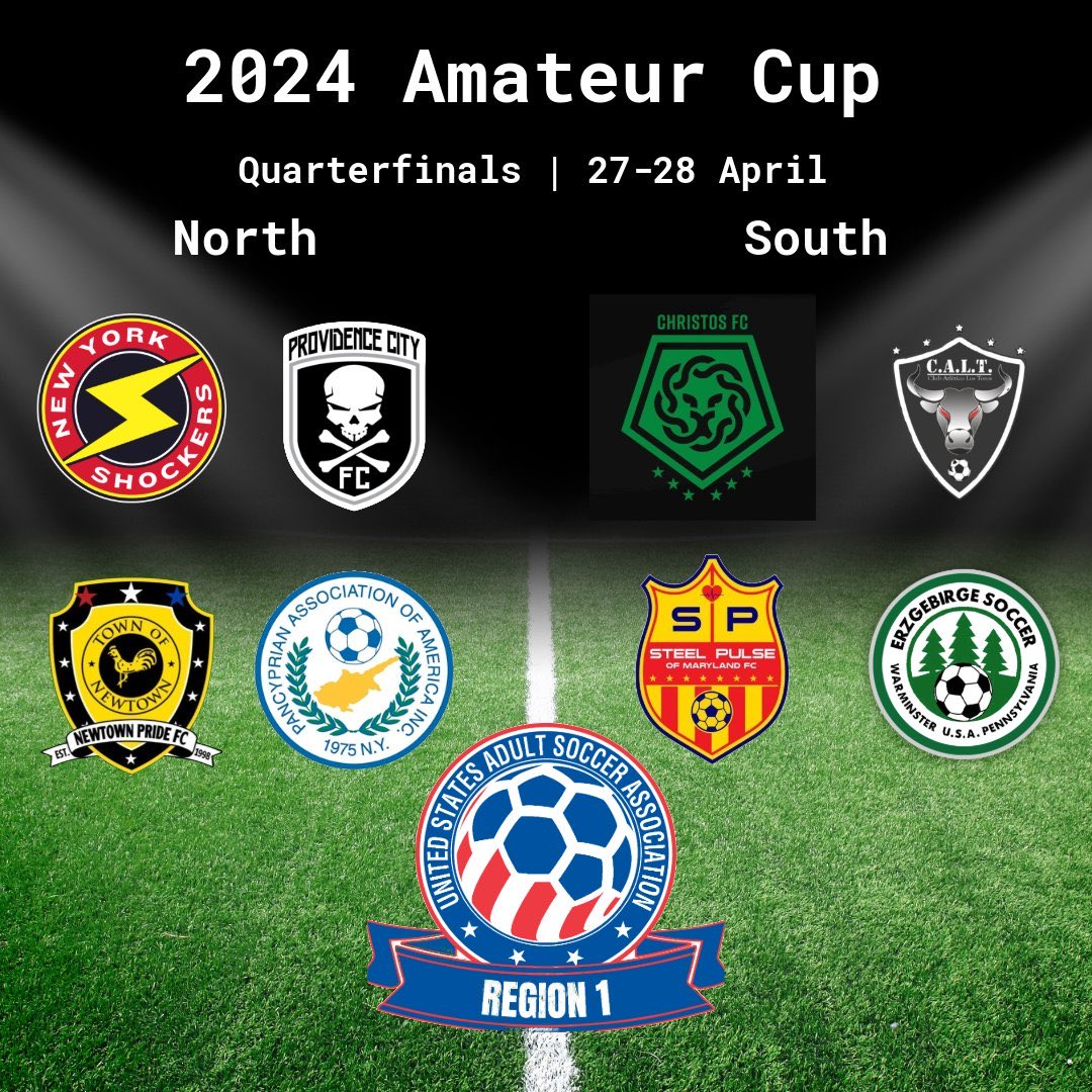 Amateur Cup QF Waiting one more result North bracket @NewYorkShockers 2:3 a.e.t. @provcityfc @NewtownPrideFC v @NYPanFreedoms —- South bracket to be all @marylandsoccer SF @ChristosFC 3:0 @vamostoros @pulse_fc 2:1 @VEClub