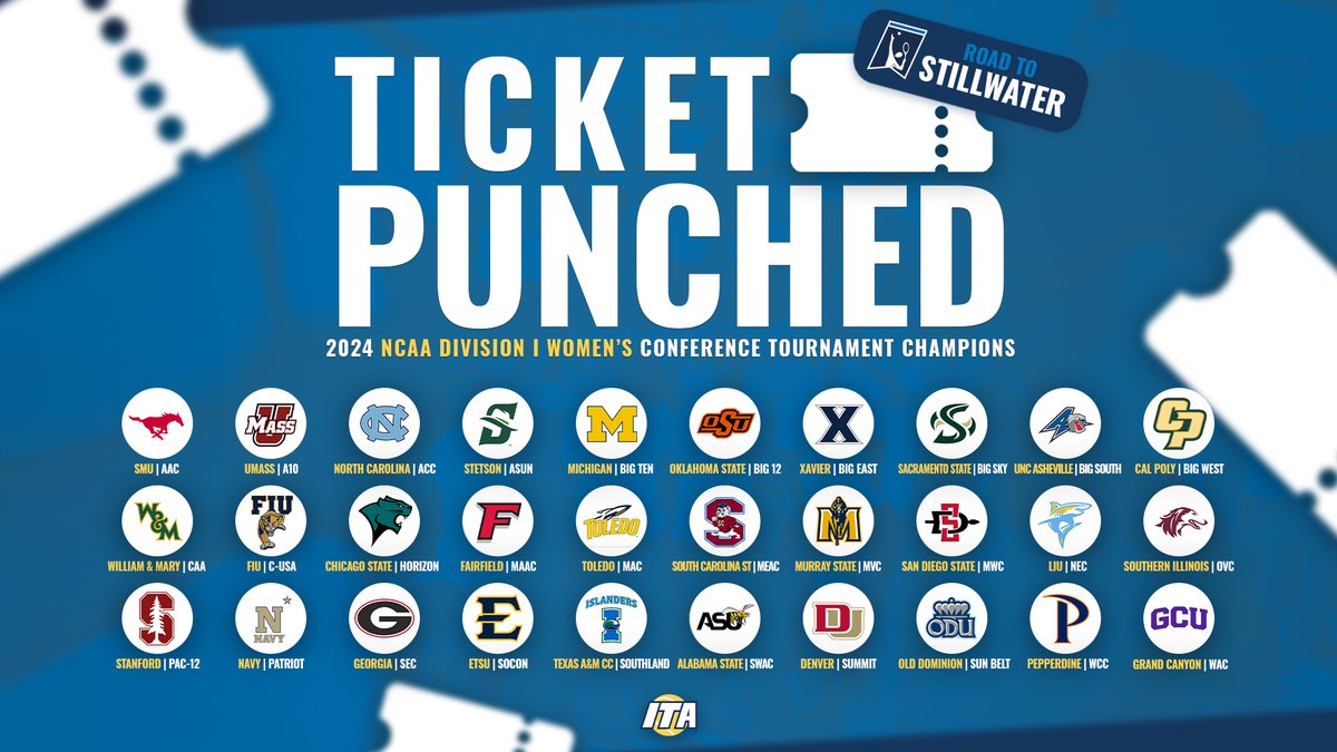 𝐁𝐫𝐢𝐧𝐠𝐢𝐧𝐠 𝐇𝐨𝐦𝐞 𝐓𝐡𝐞 𝐓𝐢𝐭𝐥𝐞 🏆 The Division I Women's Conference Championships are complete! The full field of teams for the 2024 NCAA Championships will be announced tomorrow! 📷 tinyurl.com/yak29zfw (Conference Page) #WeAreCollegeTennis | #NCAATennis