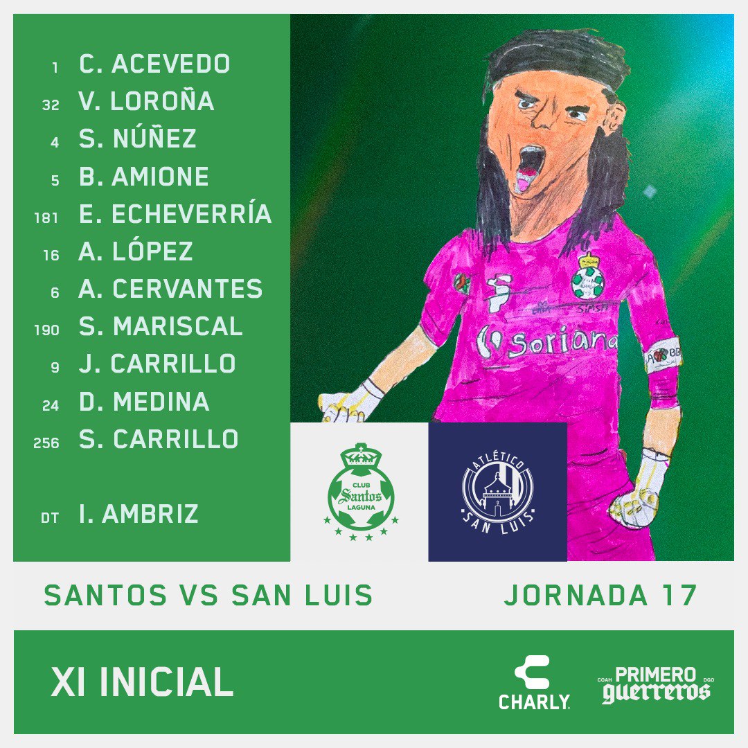 Nuestro #XIinicial para esta tarde. 👊🏽

Presentado por @CharlyFutbol. #PrimeroGuerreros