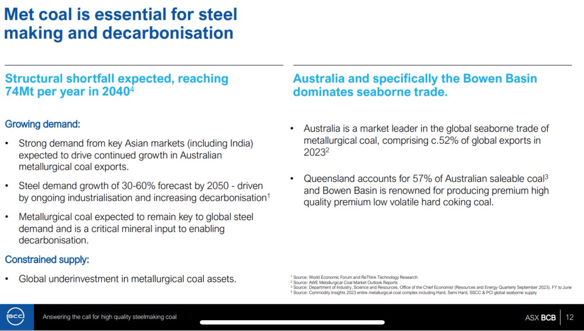 From the $BCB.AX $BCB qrtly preso showing met #coal structural shortfall reaching a whopping 74Mt by 2040 & #steel demand growing 30-60% by 2050. Constrained supply + growing demand = winner #coaltwitter $WHC.AX $WHC $AMR $HCC $SMR $YAL.AX $YAL $BTU