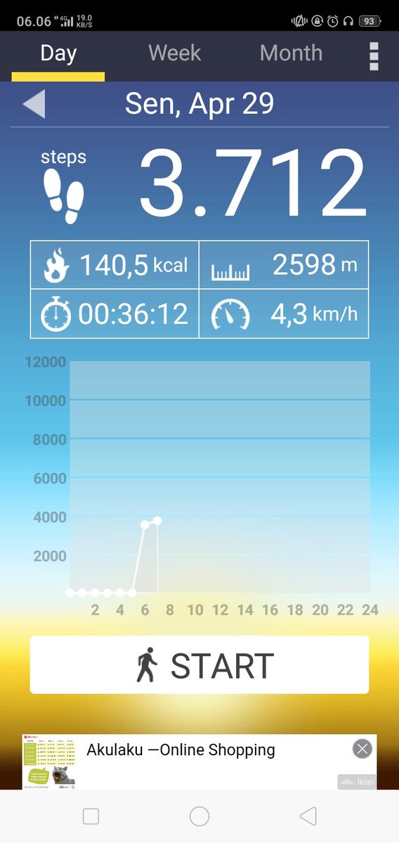 kkjadoo's tweet photo. Diet Day-57
🚶‍♀️: 3.712

#Diet https://t.co/Zc7FpIsC3m