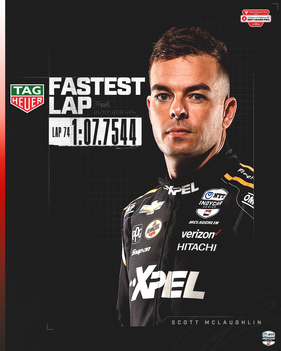 Laying down the fast lap in BHAM 🔥 @smclaughlin93 clocked the @TAGHeuer Fastest Lap of the race.   #INDYCAR // #INDYBHM