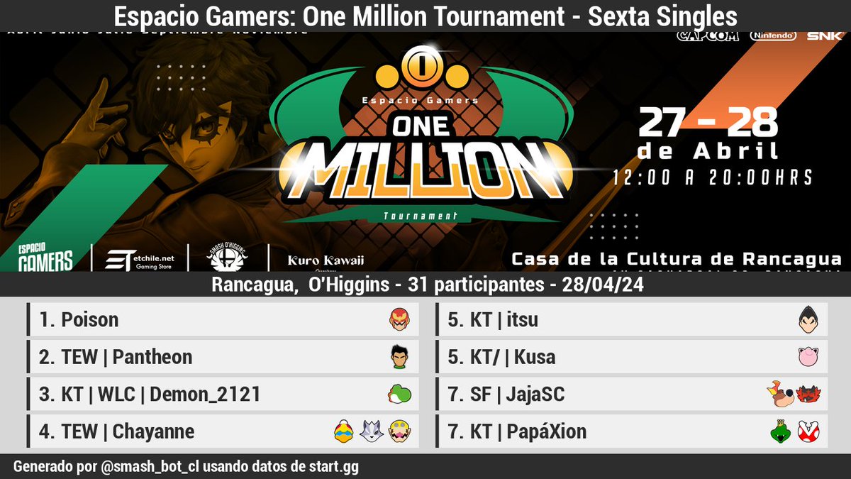 Smash_bot_CL tweet media