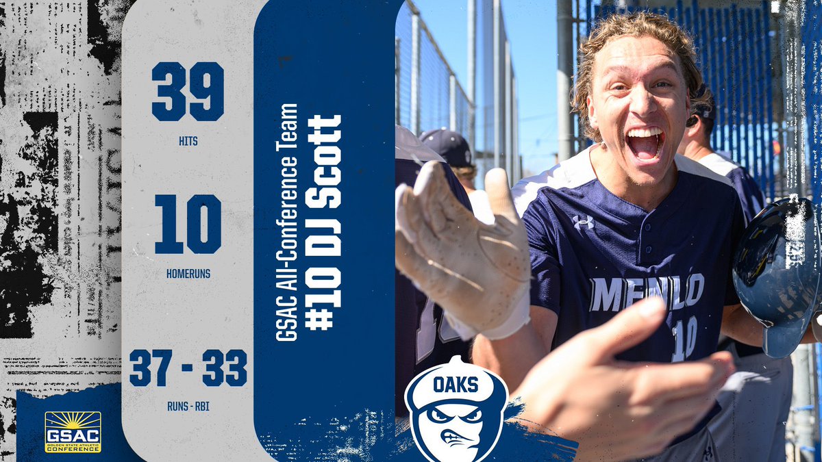 MenloAthletics's tweet photo. ⭐️ Congratulations to the three Oaks who were named to the 2024 GSAC All-Conference and Gold Glove Teams! 

⚾️ All-Conference
Jake Koeper 
DJ Scott

🏆 Gold Glove Team
Justin Flannery

#ItsOakTime https://t.co/BDWdWqjCDE