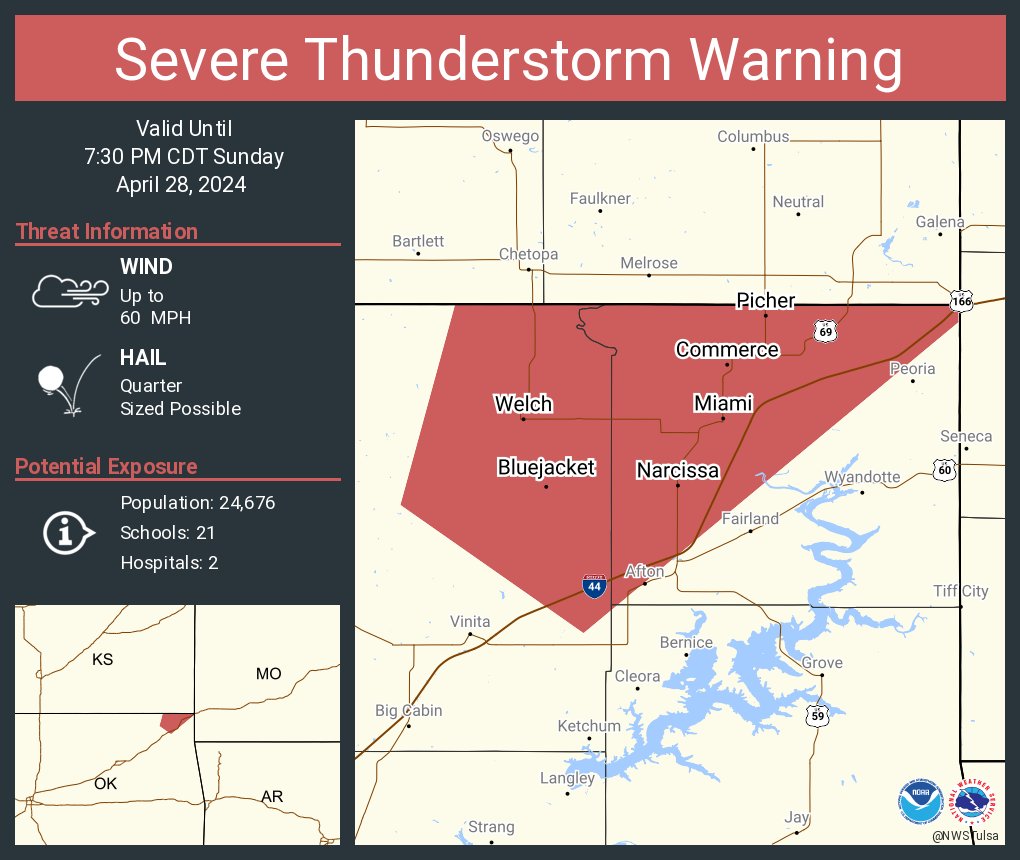 Severe Thunderstorm Warning including Miami OK, Commerce OK and Quapaw OK until 7:30 PM CDT