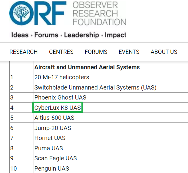 $CYBL

As you know, @CyberluxC is frequently mentioned in Global Publications. Rare for an @OTCMarkets ticker! 

Observer Research Foundation:

A Non-partisan Think Tank in DC: International affairs, security, technology policy facing the challenges of the U.S., India & Partners.