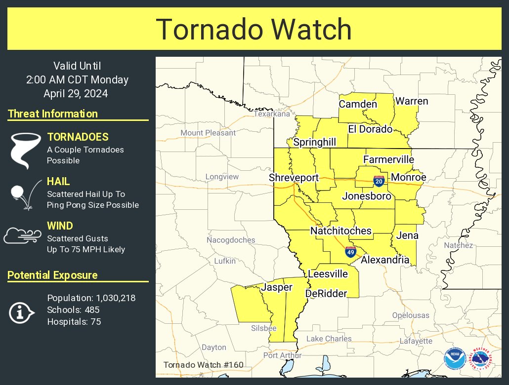 NWSShreveport's tweet photo. A tornado watch has been issued for parts of Arkansas, Louisiana and Texas until 2 AM CDT https://t.co/jXETAECP29