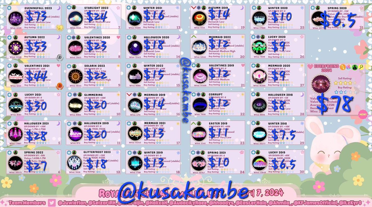 (GMT+8 Timezone) tweet media