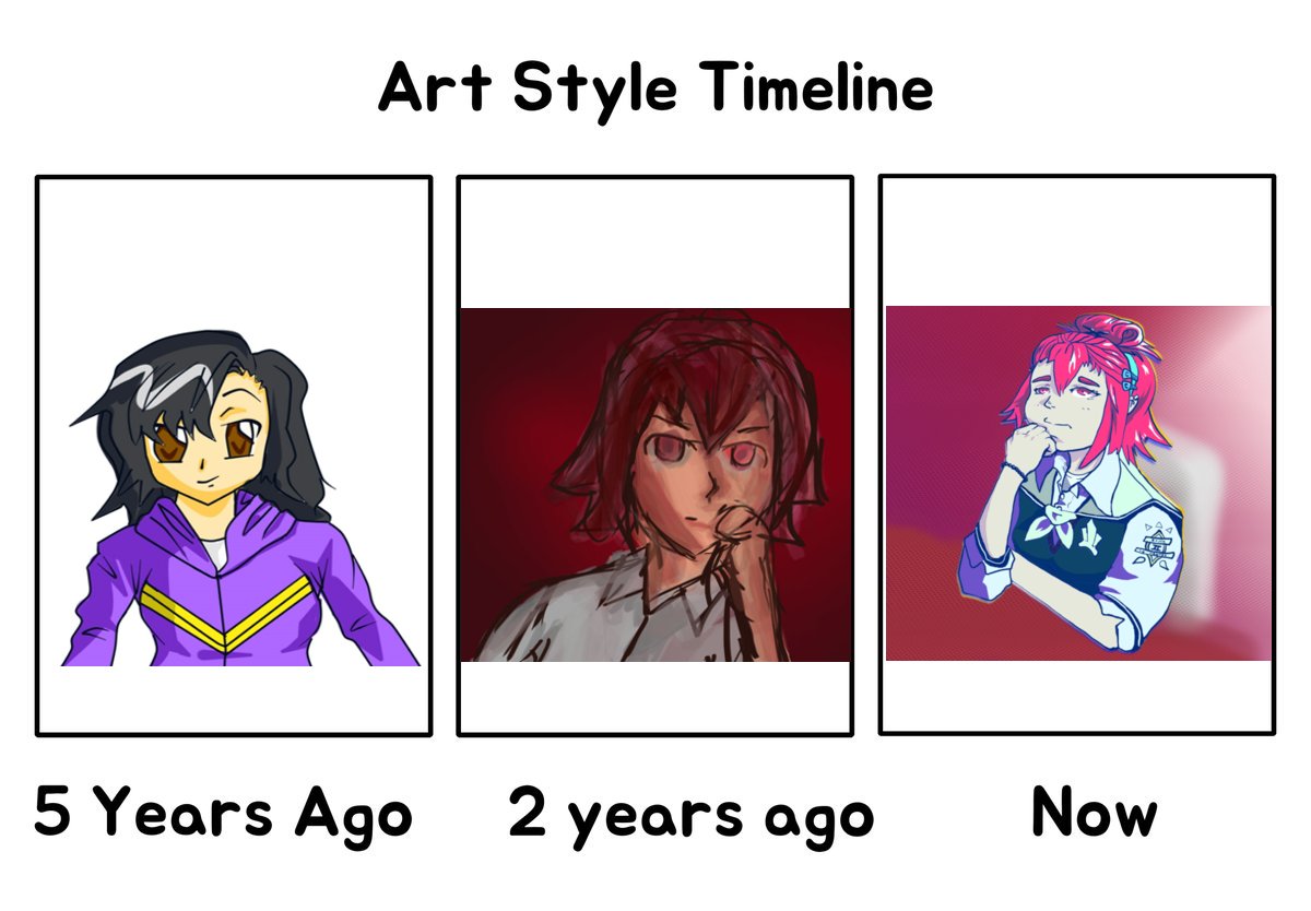 Need more style #artstyletimeline