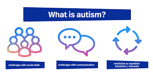 stkirsch's tweet photo. 4.658886145103395e-15 

Know what that number is? That's the probability that I'm wrong about vaccines causing autism.

A medical practice with 5,000 fully unvaccinated kids over 25 years has 0 cases of autism. 

The only possible explanation: vaccines cause autism.