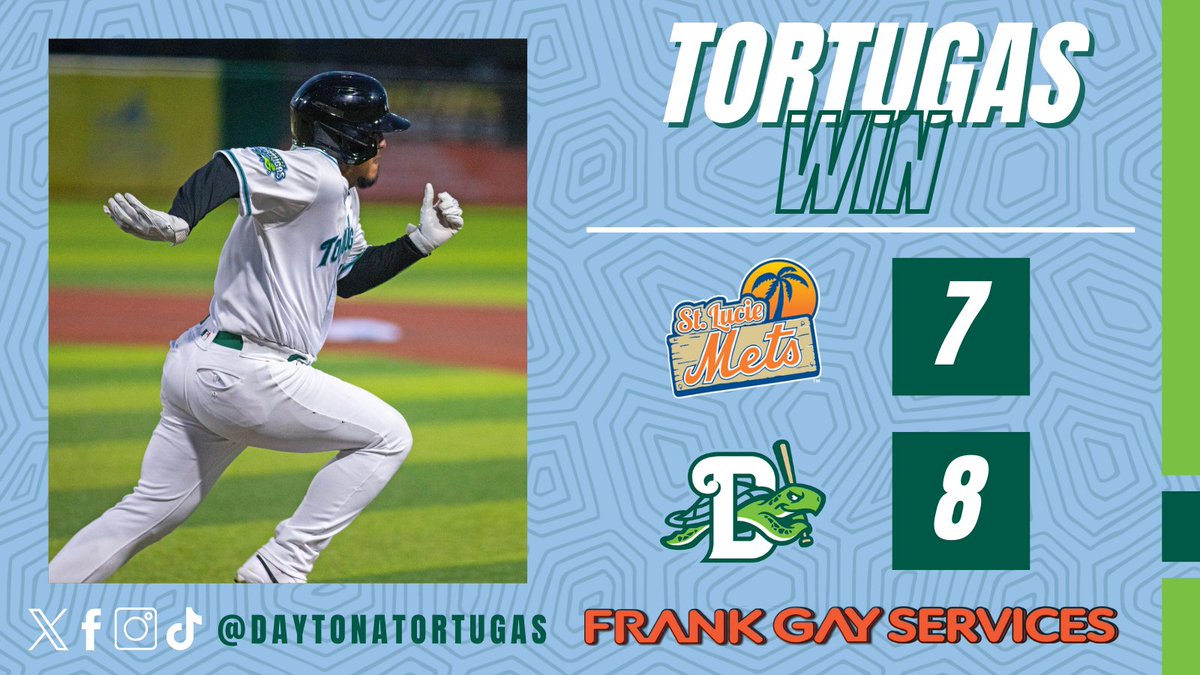 If I had a nickel for every time in this series the Tortugas have scored two runs on the final play including the winning run on an error, I'd have two nickels, which isn't a lot, but it's weird that it happened twice, right?! Your final score presented by @TheFrankGayWay: