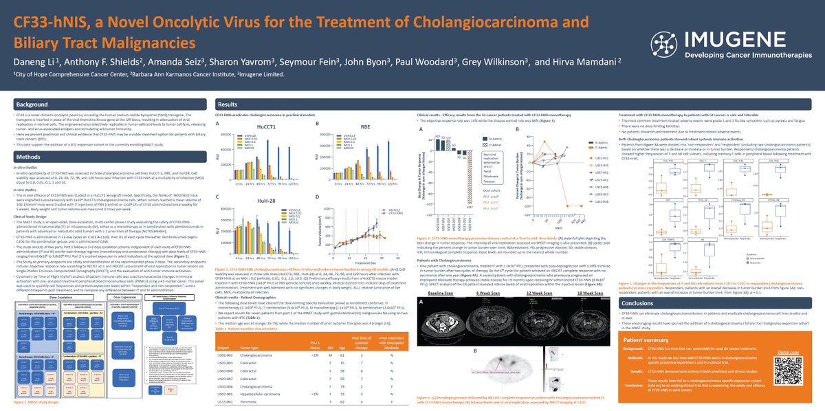 Cholangiocarcinoma Annual Conference Poster Presentation: 'CF33-hlMIS, a Novel Oncolytic Virus for the Treatment of #Cholangiocarcinoma and Biliary Tract Malignancies.' Presented by: Dr Paul Woodard Ph.D. Imugene #CancerResearch #Immunotherapy $IMU #biotech