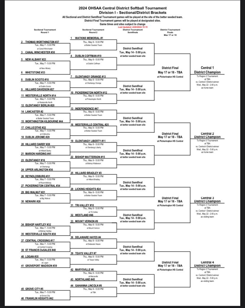 We will be facing Reynoldsburg at their field May 7th for Round 1 of the tournament! 🥎