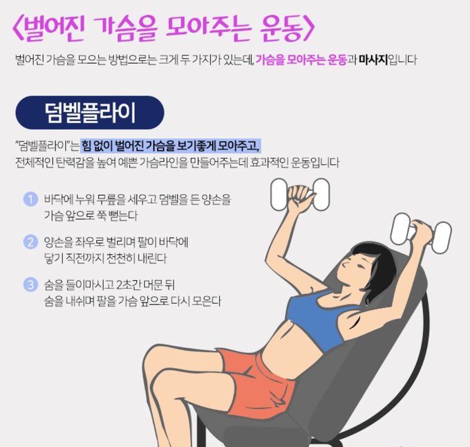 가슴 모아주는 운동 겨드랑이 주변 근육을 만들어주면.. 벌어진 가슴이 안쪽으로 모으는데 효과 있데요.. https://t.co/fajwCOBymb
