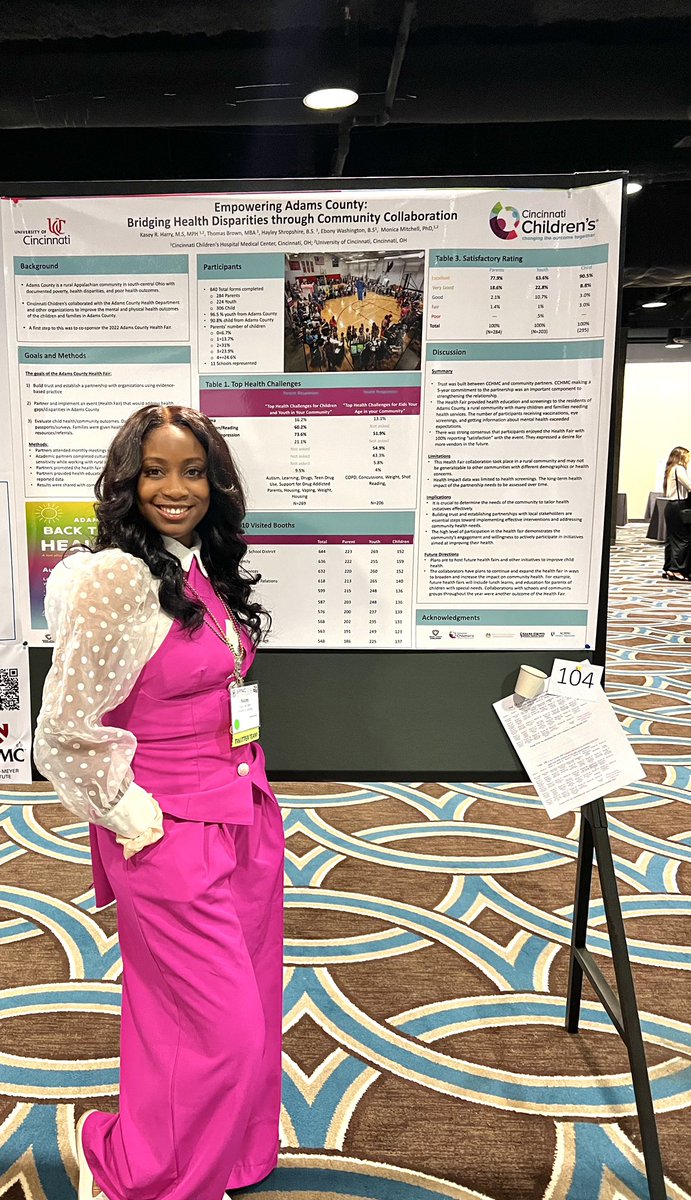Ephesians 2:10: Created in Christ Jesus to do good works, which God prepared in advance for us to do.      

Grateful to have shared the impactful work we're doing to address health disparities and enhance outcomes for children and families in Adam's county. #SPPAC2024